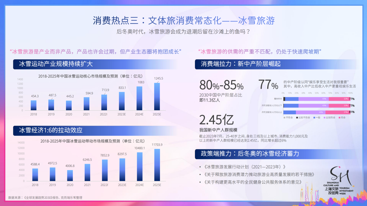 关于“足球+旅游+文化”融合新产业生态在多地落地,行业持续繁荣的信息 关于“足球+旅游+文化”融合新产业生态在多地落地,行业持续繁荣的信息