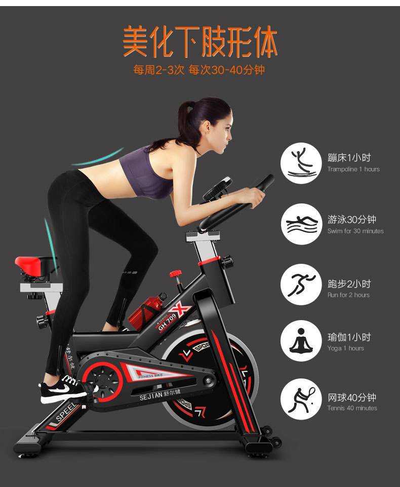 关于动感单车赛:骑行者的速度与激情的信息 关于动感单车赛:骑行者的速度与激情的信息